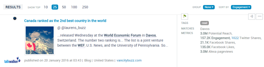 World Economic Forum 2016 most shared article