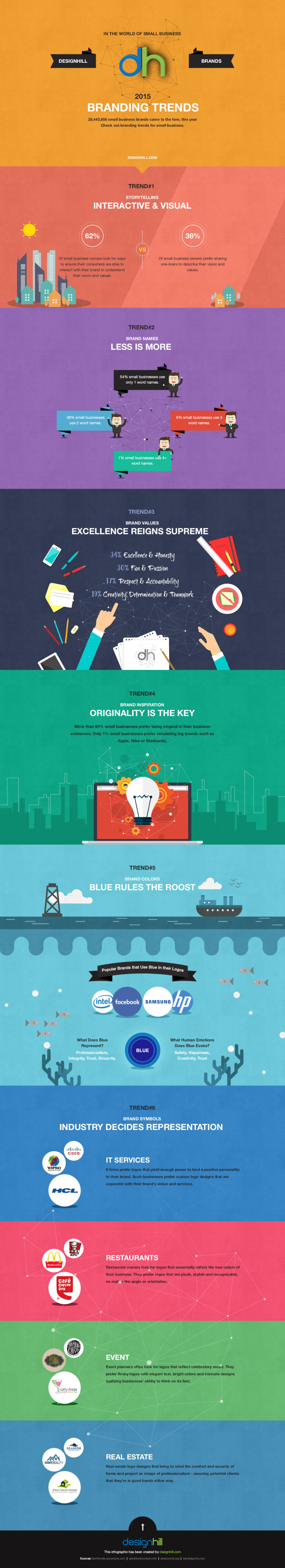 Upstart-Visual-Identities-for-StartUps-and-New-Businesses
